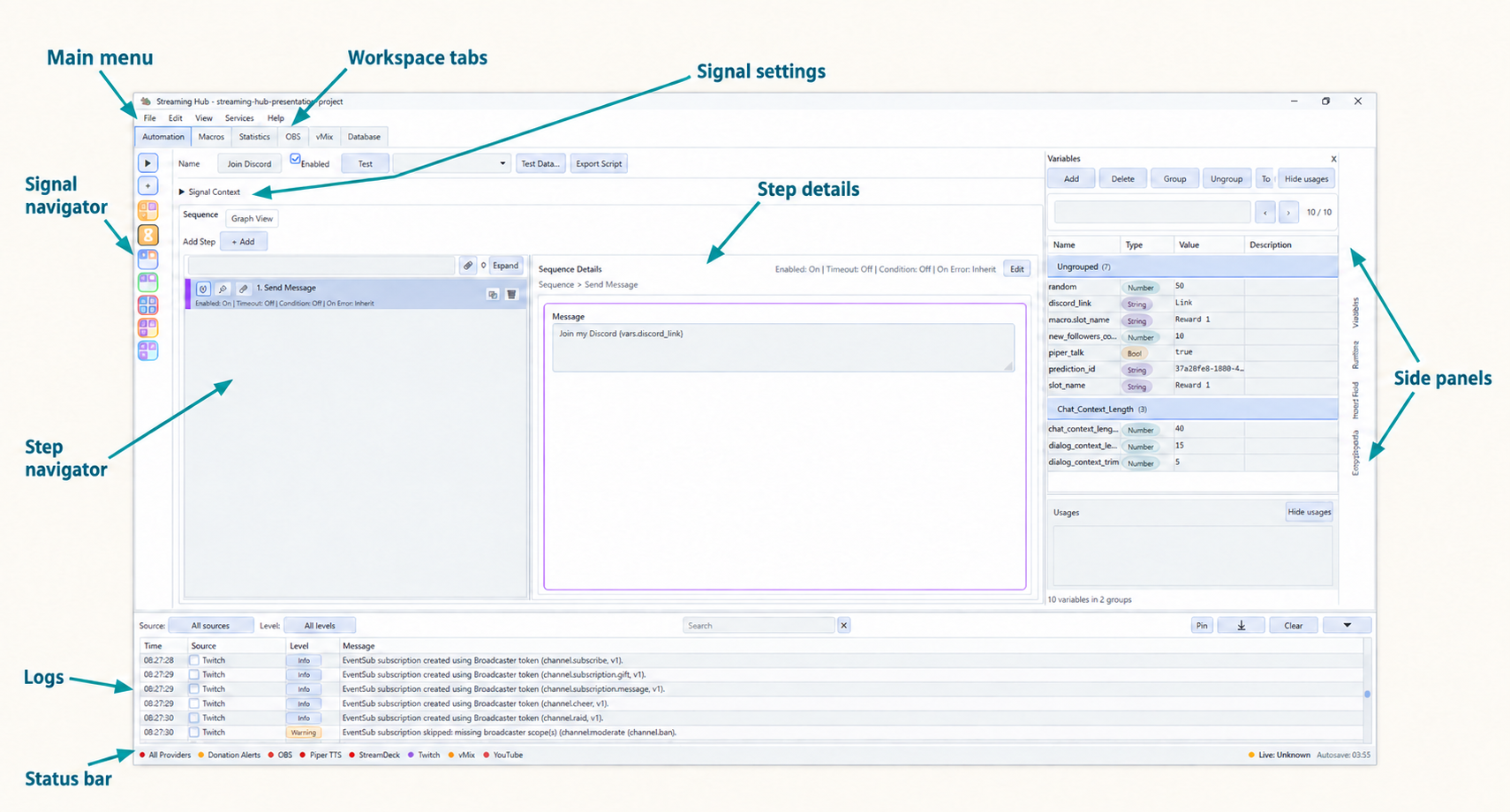 Annotated Streaming Hub main window showing the main menu, workspace tabs, signal navigator, Signal Context, step navigator, Step Details, side panels, Logs, and status bar