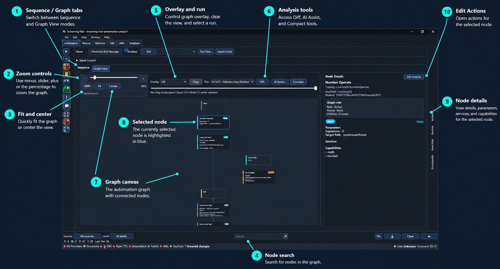 Annotated automation Graph View with zoom, overlay, analysis tools and node details