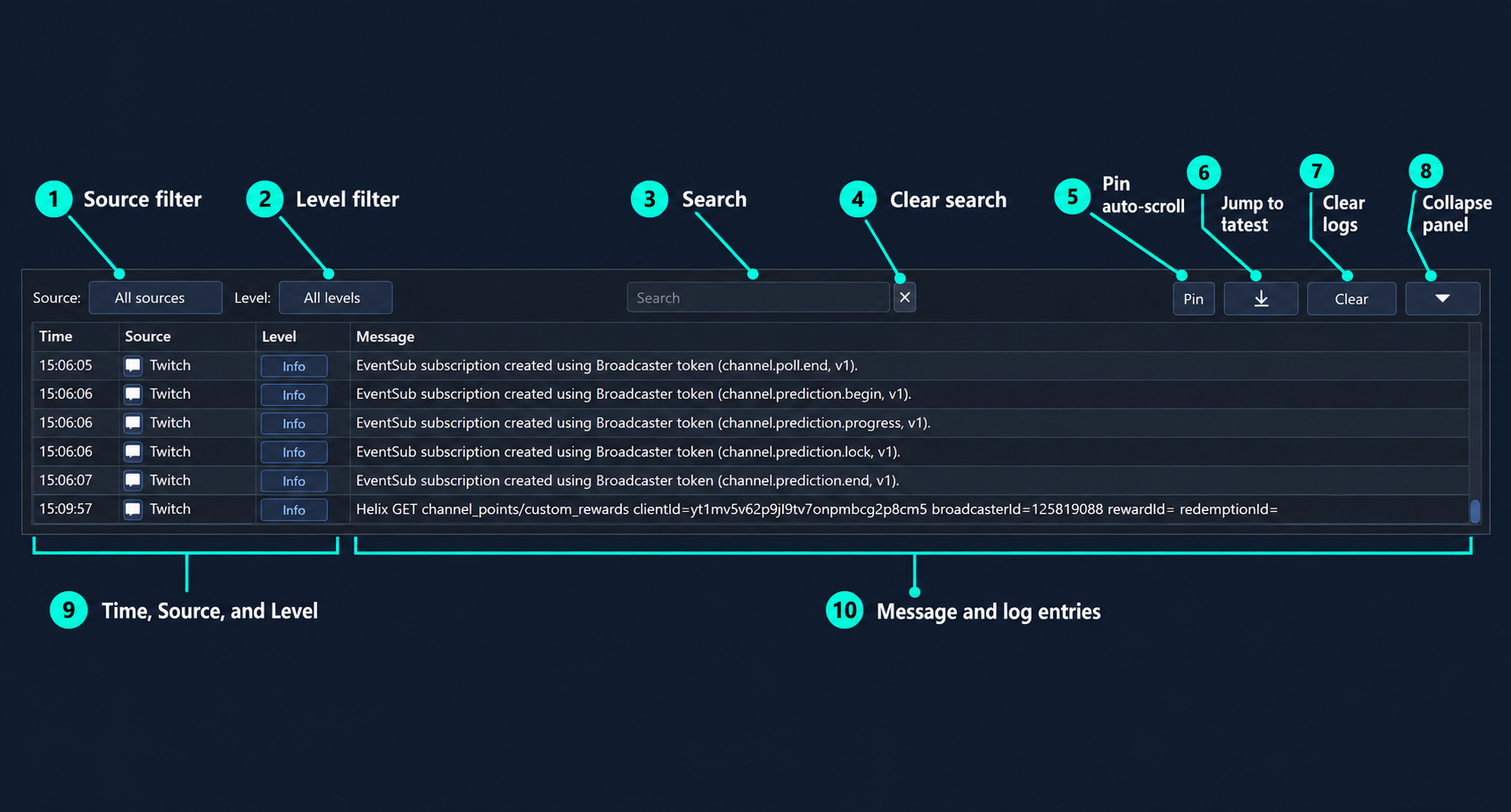 Annotated Log panel with source and level filters, search, scrolling controls and log entries