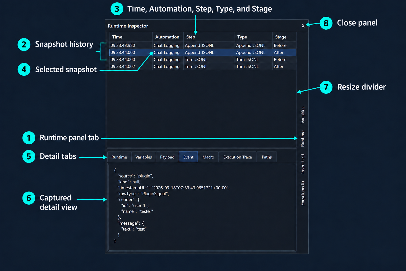 Annotated Runtime Inspector with snapshot history, detail tabs and captured event data