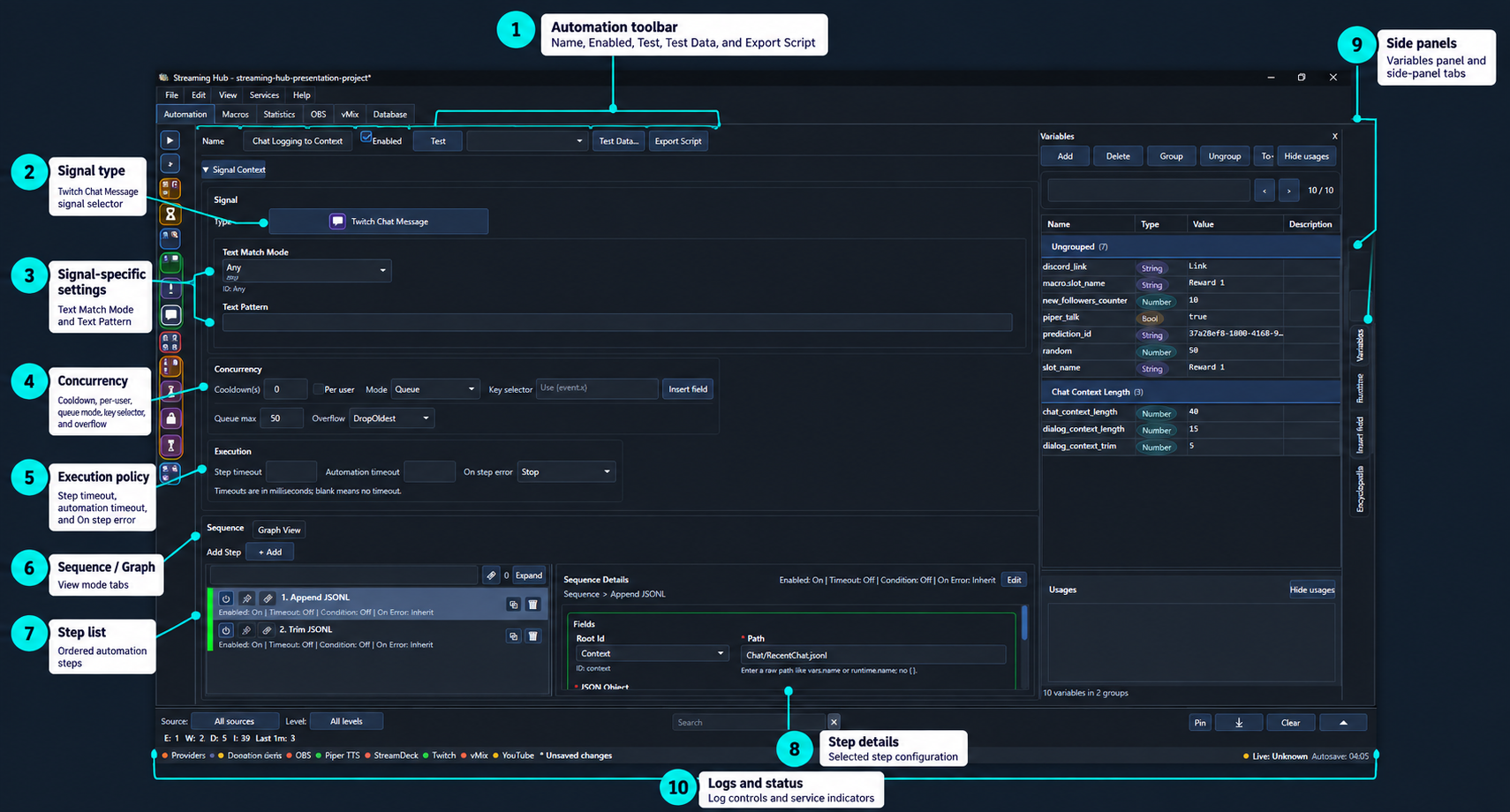 Annotated Automation workspace with signal context, execution policy, step list and details