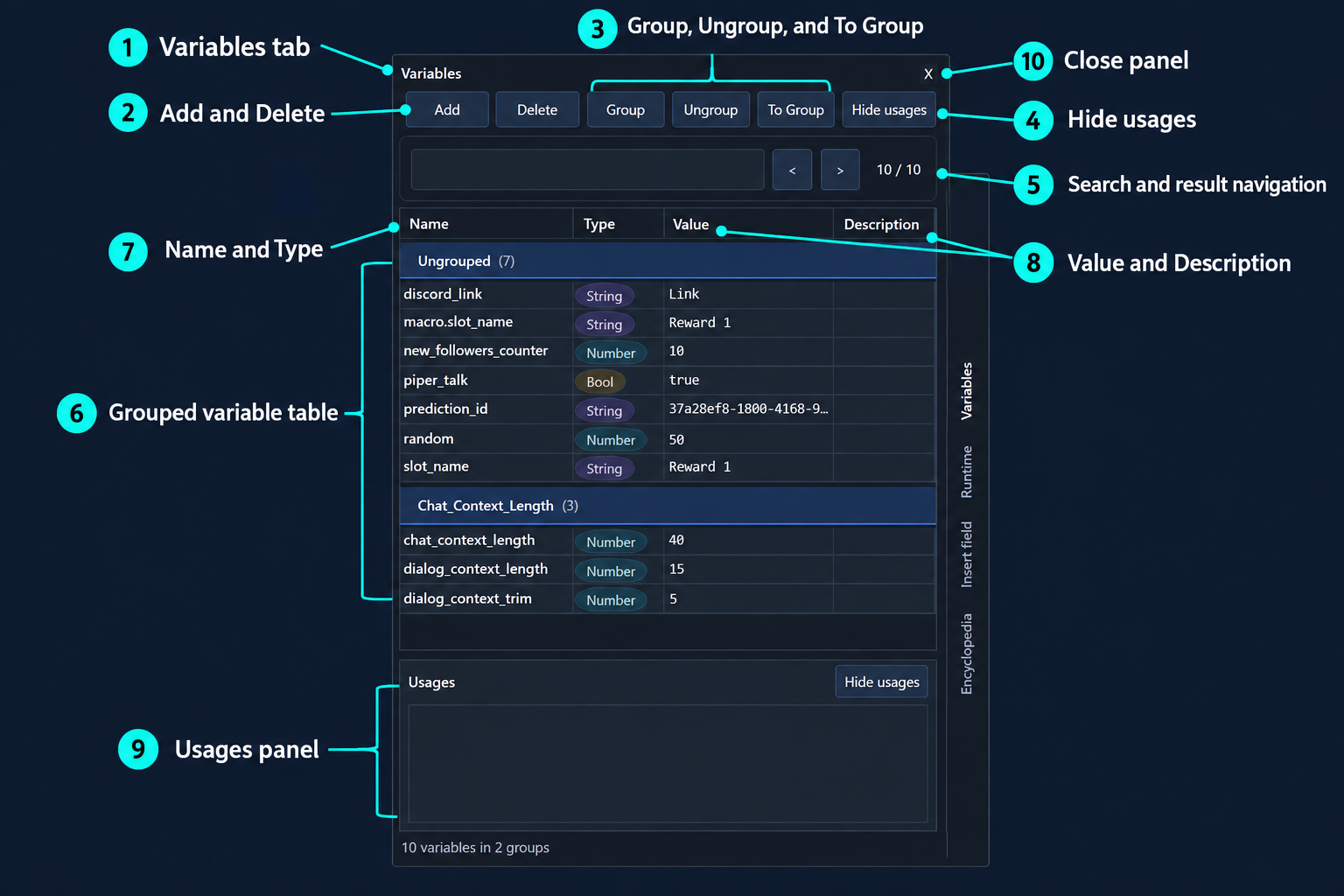 Annotated Variables side panel with editing, grouping, search and usage controls